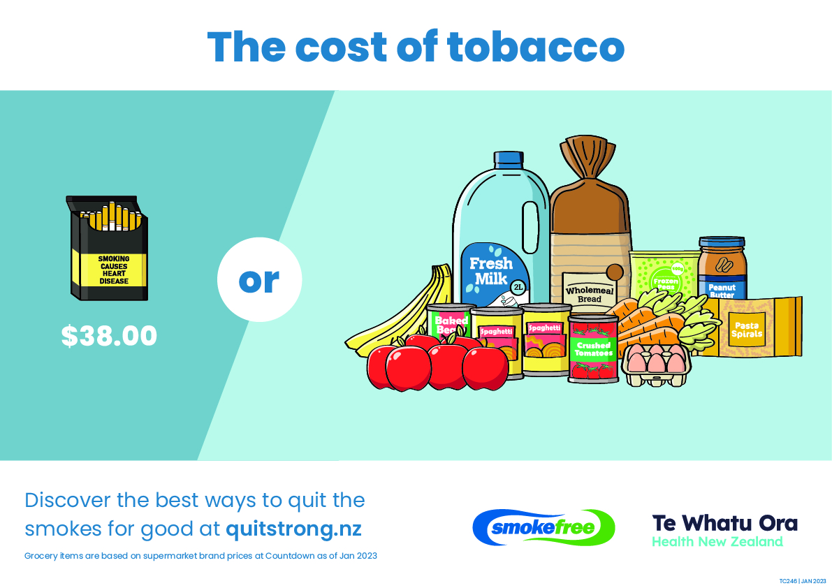 Cost of smoking | Smokefree